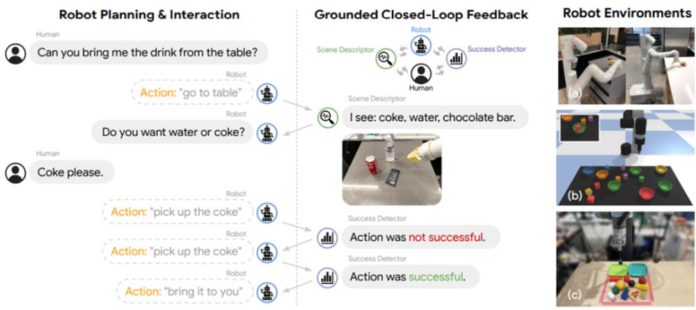 nlp能干到多大,nlp可以干什么岗位