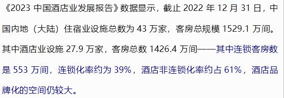 连锁酒店如何有效投资,单体酒店与连锁酒店投资人篇