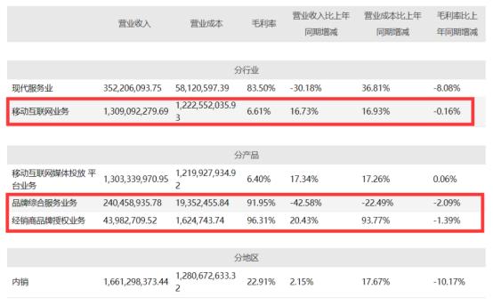 南极人卖吊牌成功案例,近期南极人靠卖吊牌年入30亿