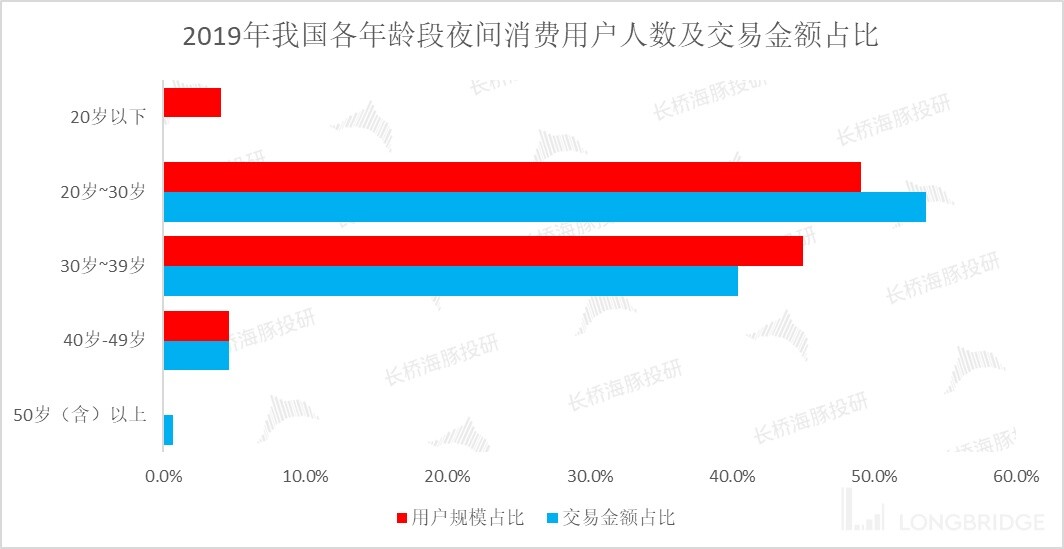海伦司小酒馆发展史,海伦司小酒馆的经营模式