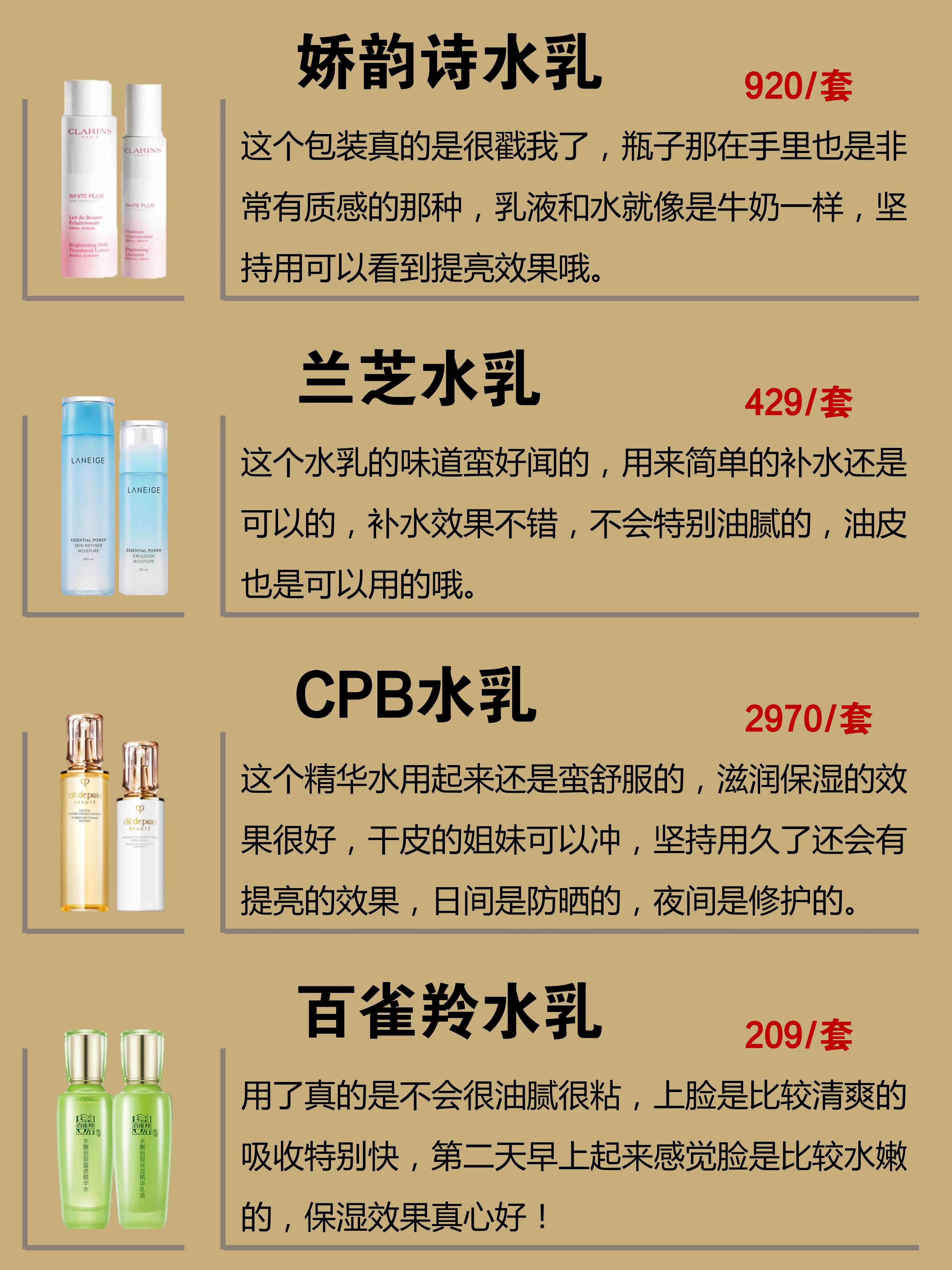 夏季水乳敏感肌平价,sk2水乳真实测评推荐