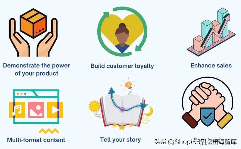 b2b营销技巧和话术,教你有效解决b2b销售获客的难点