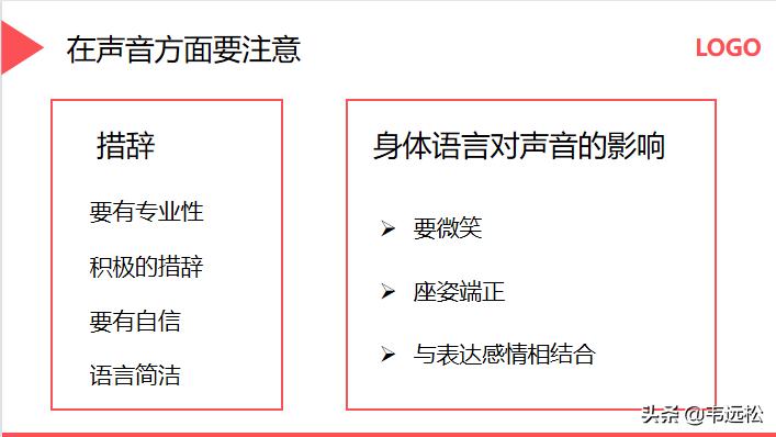 电话营销ppt入门制作教程,营销方案ppt制作教程