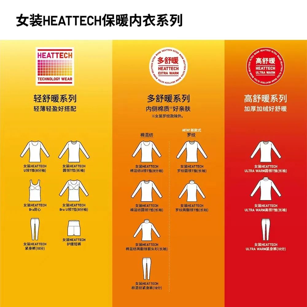 加绒保暖秋衣爆款榜,什么牌子的秋衣好穿舒适又不贵