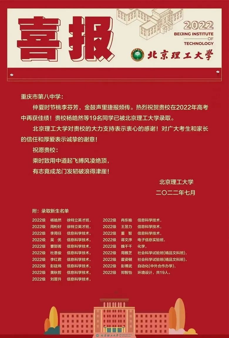 重庆八中23年中考700分有多少人,2022年八中高考600分以上人数