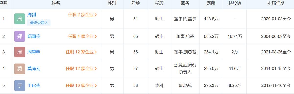 it历史讲解,it历史连载