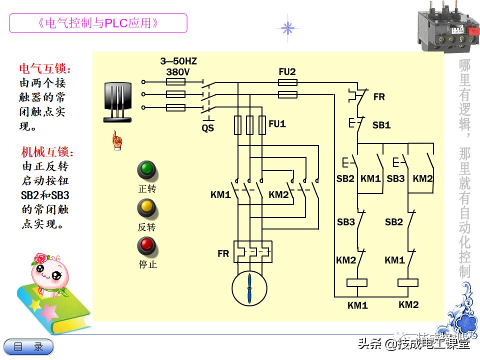 电气教程ppt,超详细的电气基础知识下载