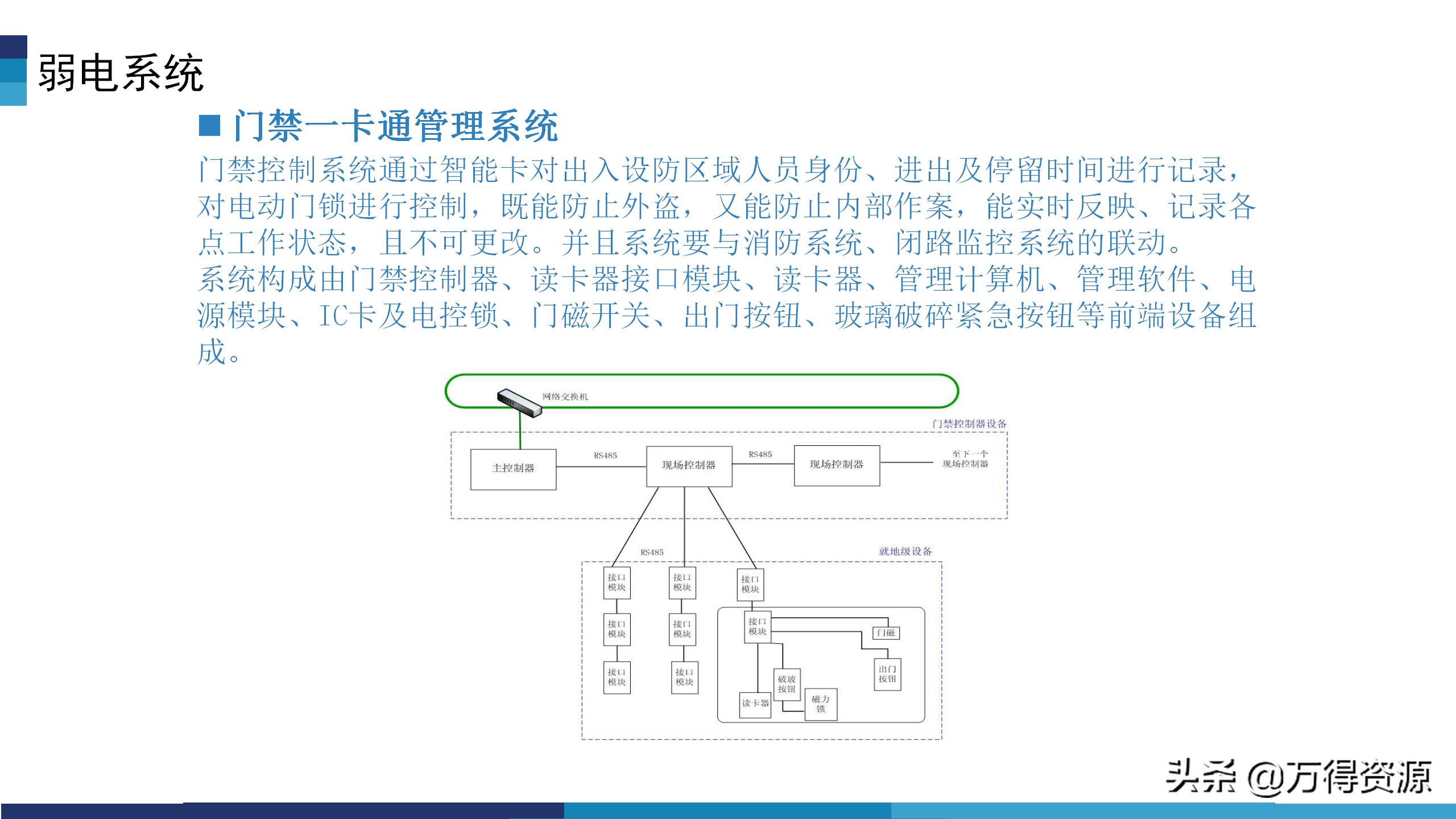 华为模块化数据中心机房解决方案,数据中心机房建设工程方案
