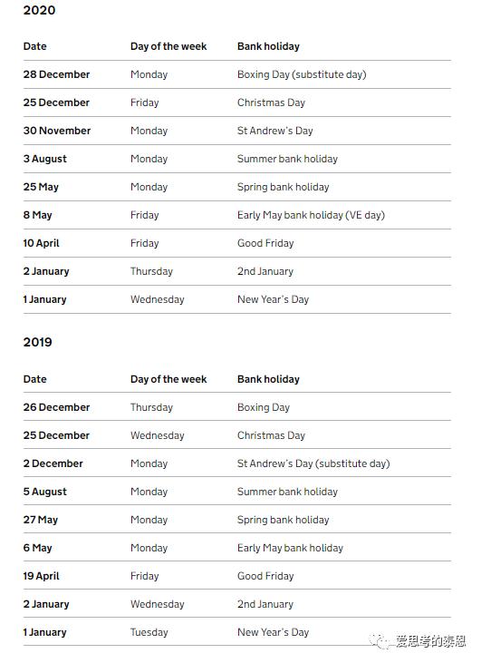 英国一年多少天假,欧美国家一年放多少天假