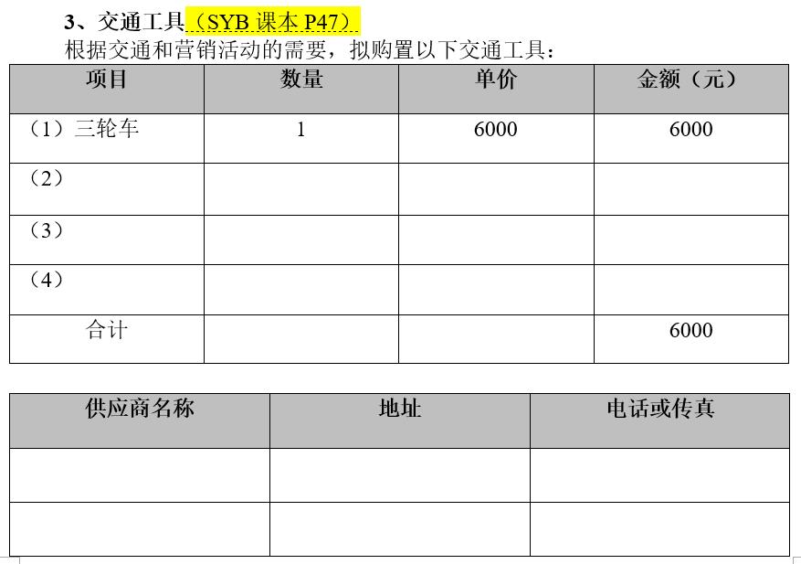 syb创业计划书培训心得,如何撰写syb创业计划书