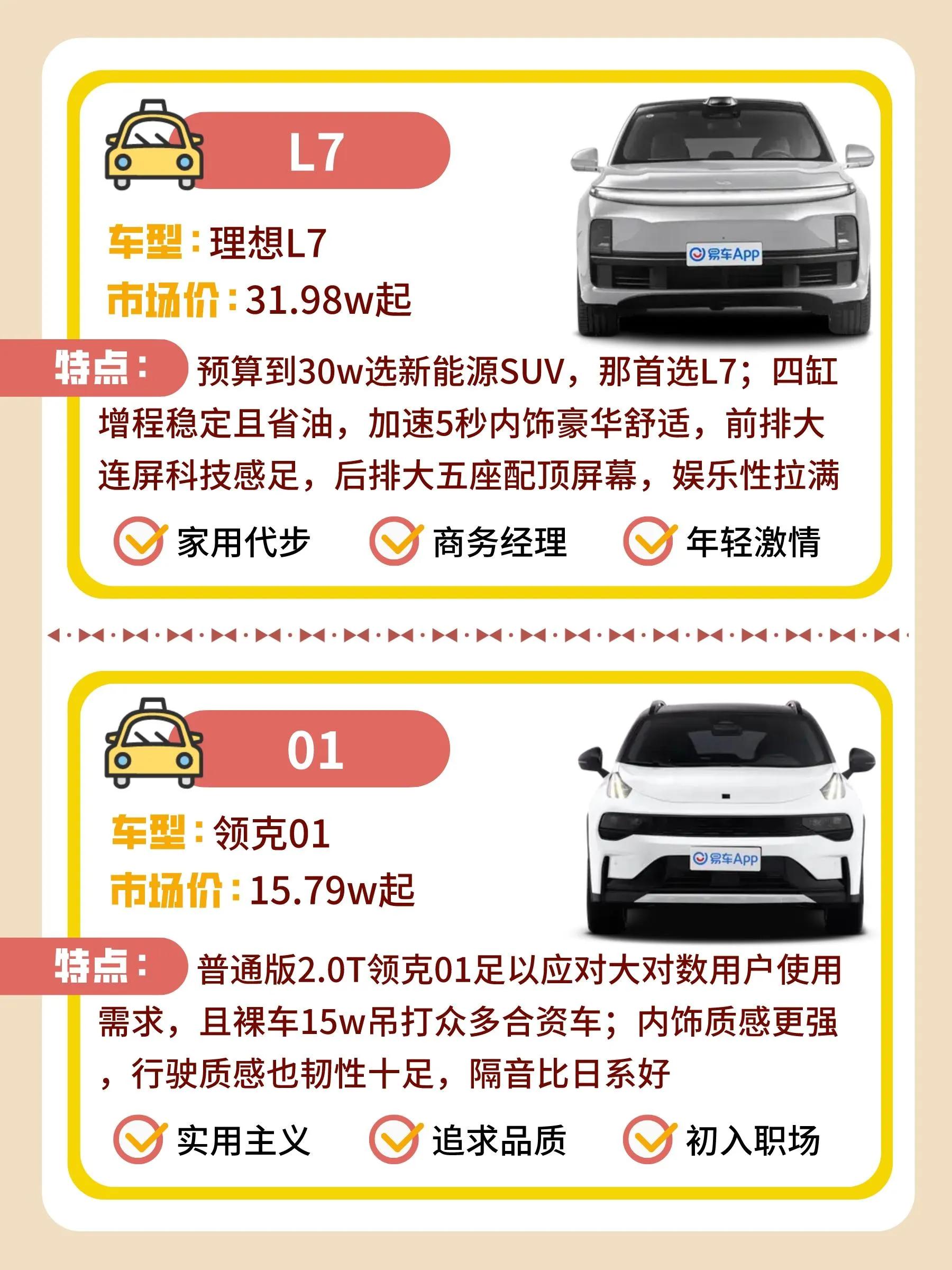 年薪20万应该买一个什么价位的车,年薪20w买什么车