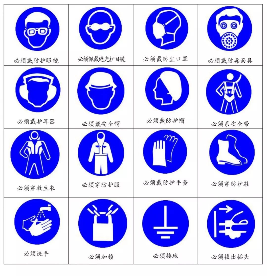 日本三级安全教育,三级安全教育全套模板