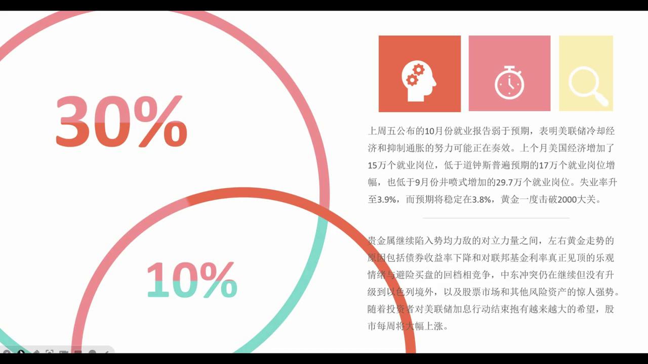 大田环球贵金属过夜费怎么收,香港大田环球贵金属官网