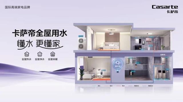 卡萨帝全屋用水活动,卡萨帝全屋用水盛典