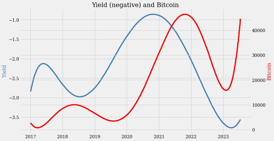 美国股市大涨对什么股票有影响,美国股市为啥容易赚钱
