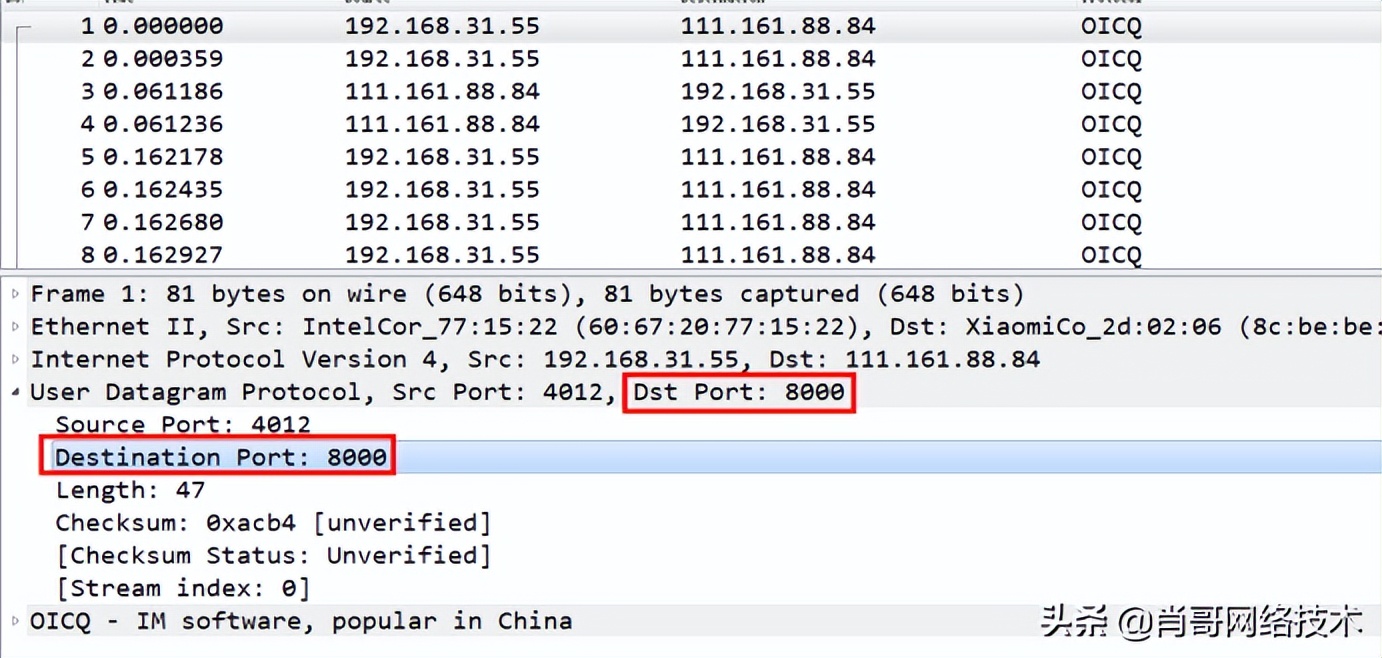 端口号的区别,端口号对照表图