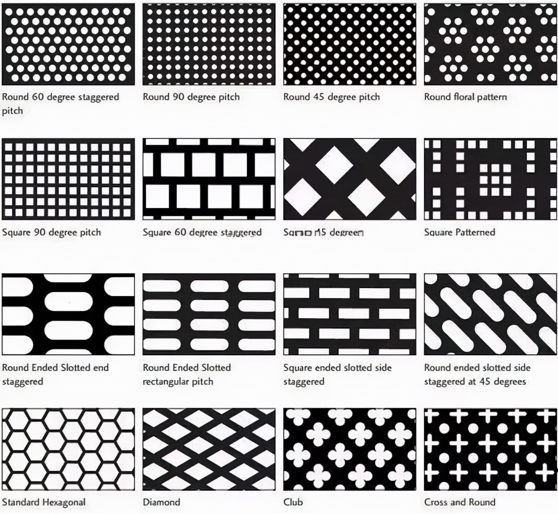 亚洲照明设计师协会丨光影下的冲孔板，金属界的颜值担当
