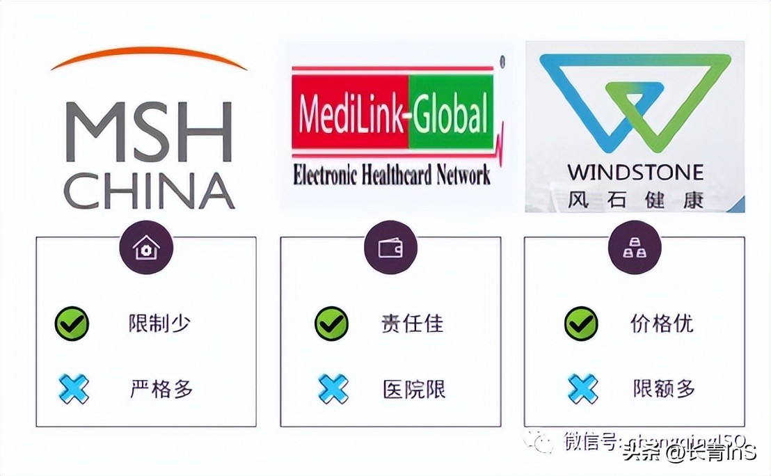 少儿高端医疗险三剑客：欣生代|新燕宝|成长优享谁更强