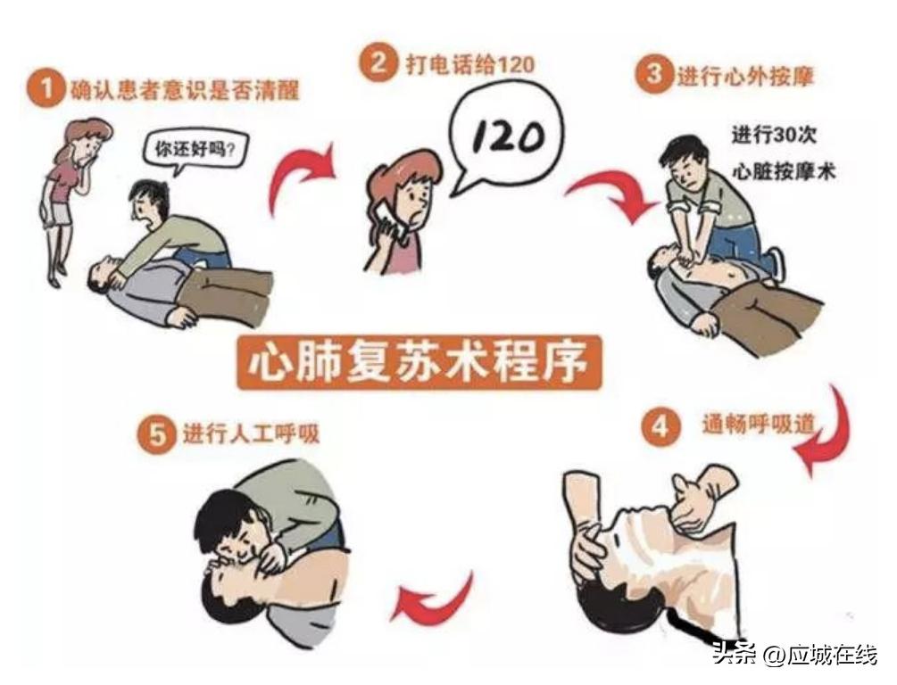 应城市人民医院资讯,应城市人民医院门诊时间