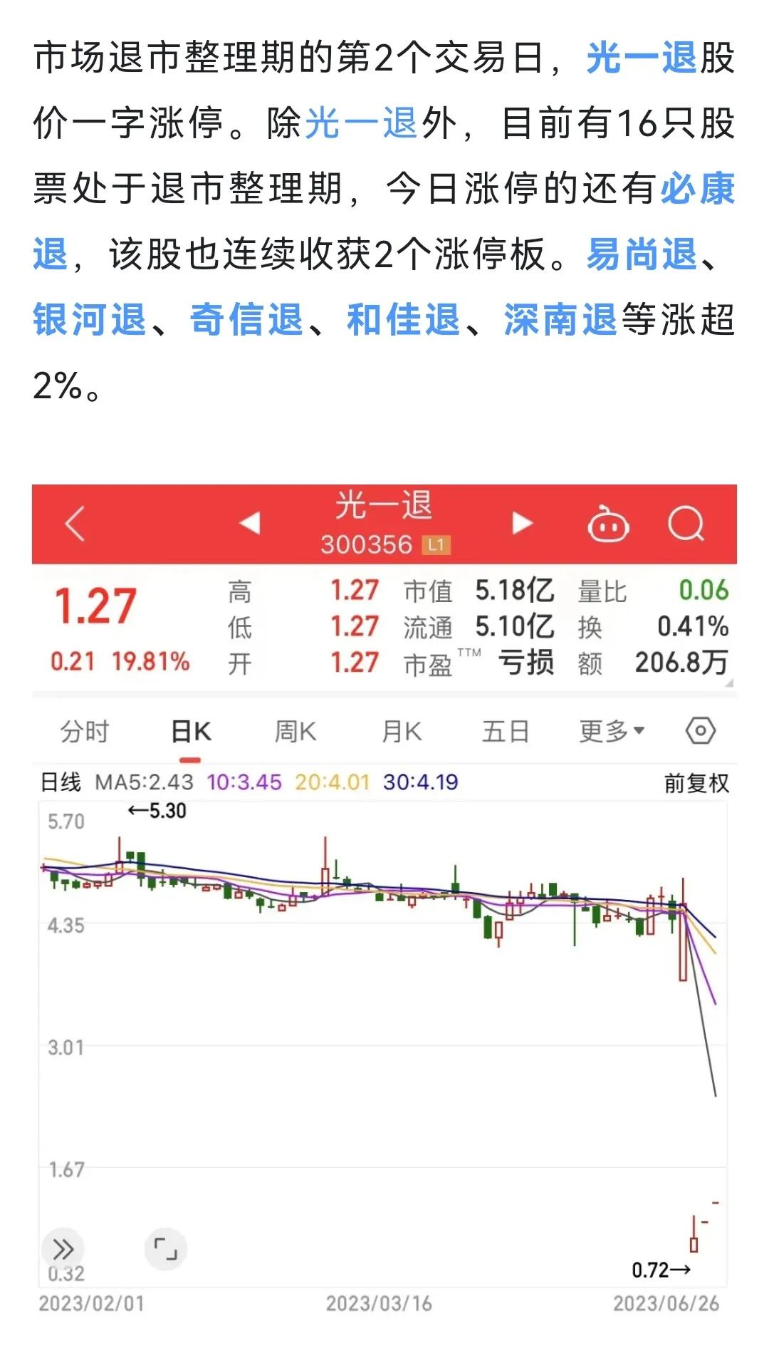 斩获首张订单，这只新材料龙头股价狂飙！