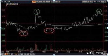 手中炒股被套怎么处理,手中股票一直在跌怎么办