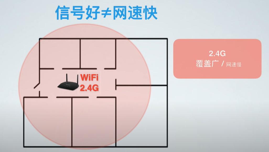 acap组网和mesh组网哪个更稳定,路由器mesh组网和acap有什么区别