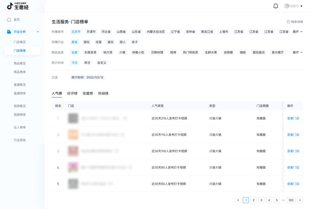 抖音生活服务商入驻流程及费用,抖音生活服务官方数据生意经