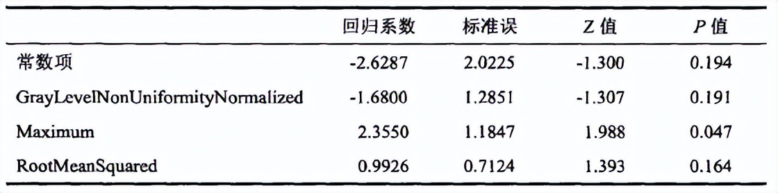 胰胆管合流异常影像诊断,基于影像组学的深度学习