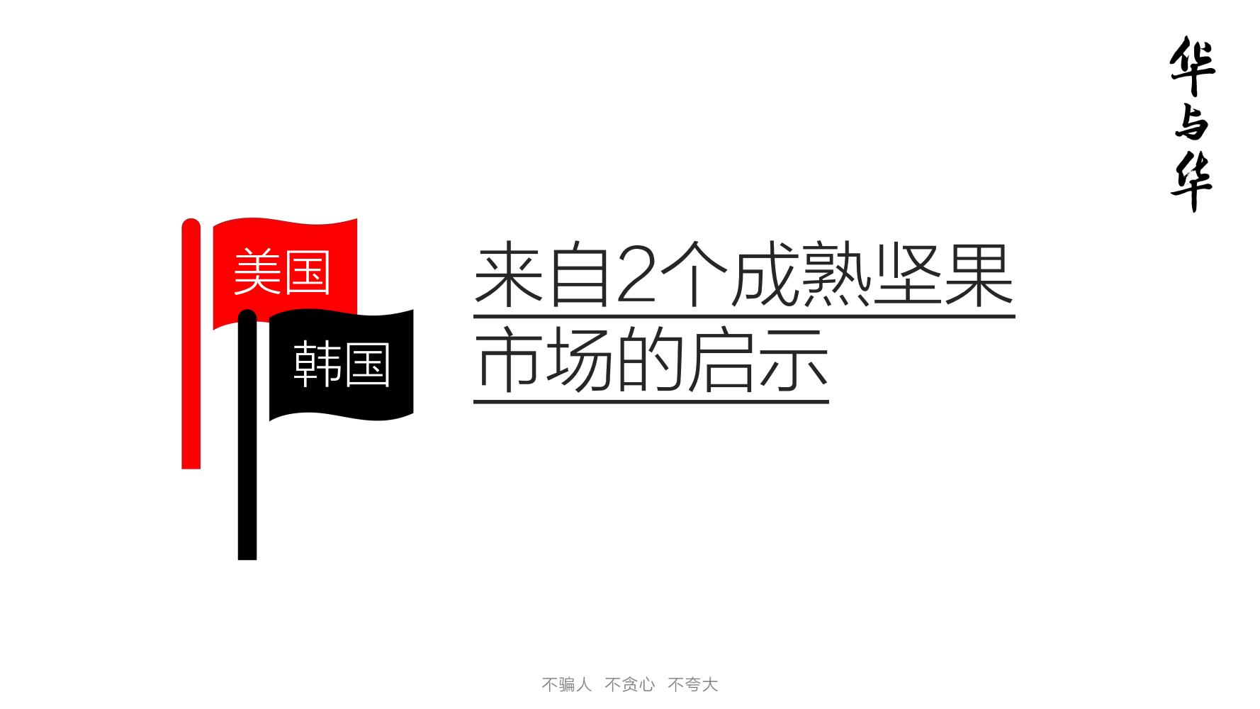 洽洽推出每日坚果品牌,洽洽每日坚果促销说辞