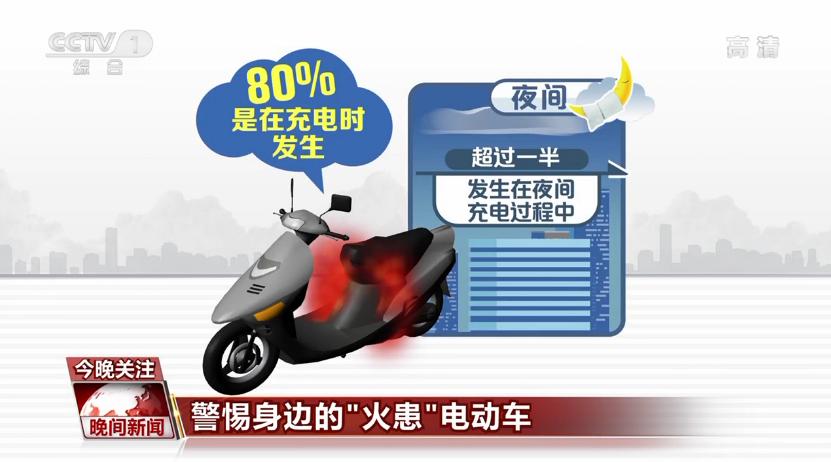 电动车小常识大全图解,科普如何安全使用电动车