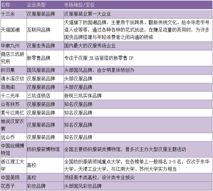 姹夋湇璐㈢粡,姹夋湇涔嬮兘