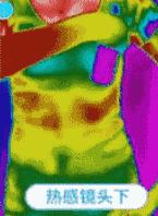 夏天车内快速降温的正确使用方法,车内高温快速降温小妙招