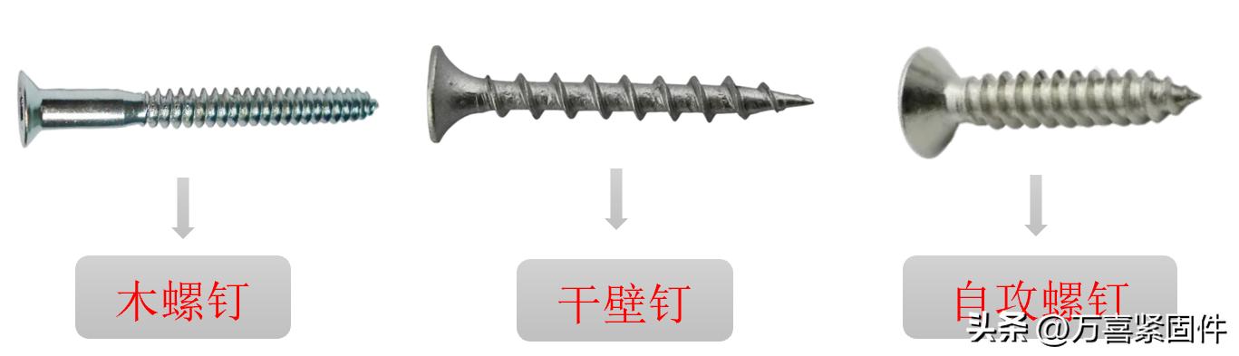 木螺钉结构,木螺丝跟木头最牢固的连接方法
