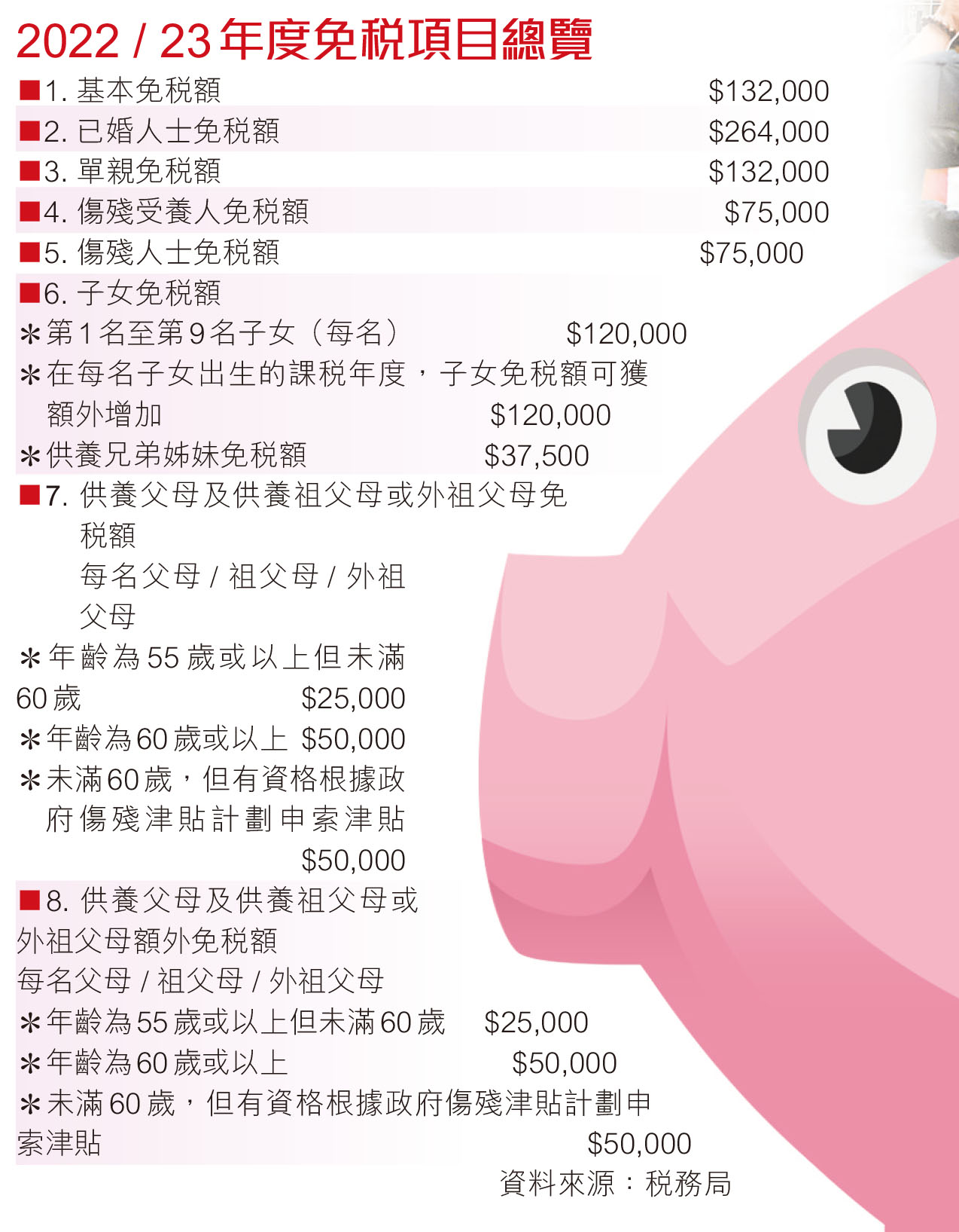 香港打工仔幸福吗,香港一般打工仔可养4个子女