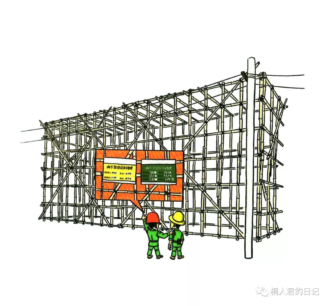 安全小漫画四幅图,安全漫画200张干货满满