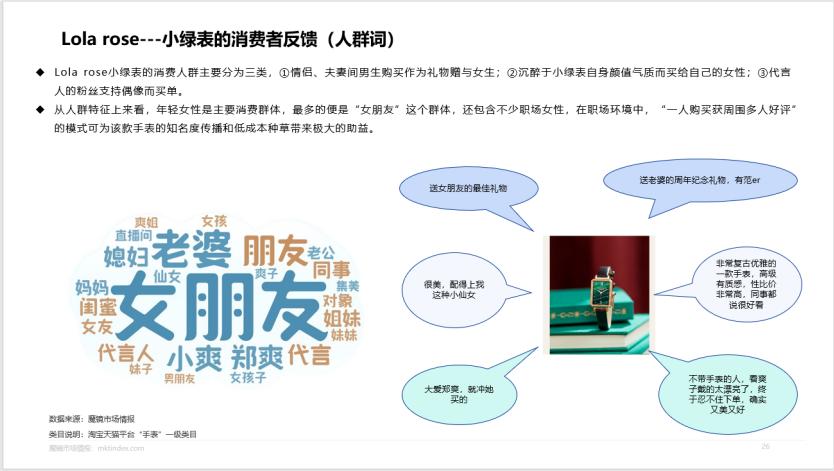 卡西欧王一博同款钢铁之心怎么样,王一博代言卡西欧最新款