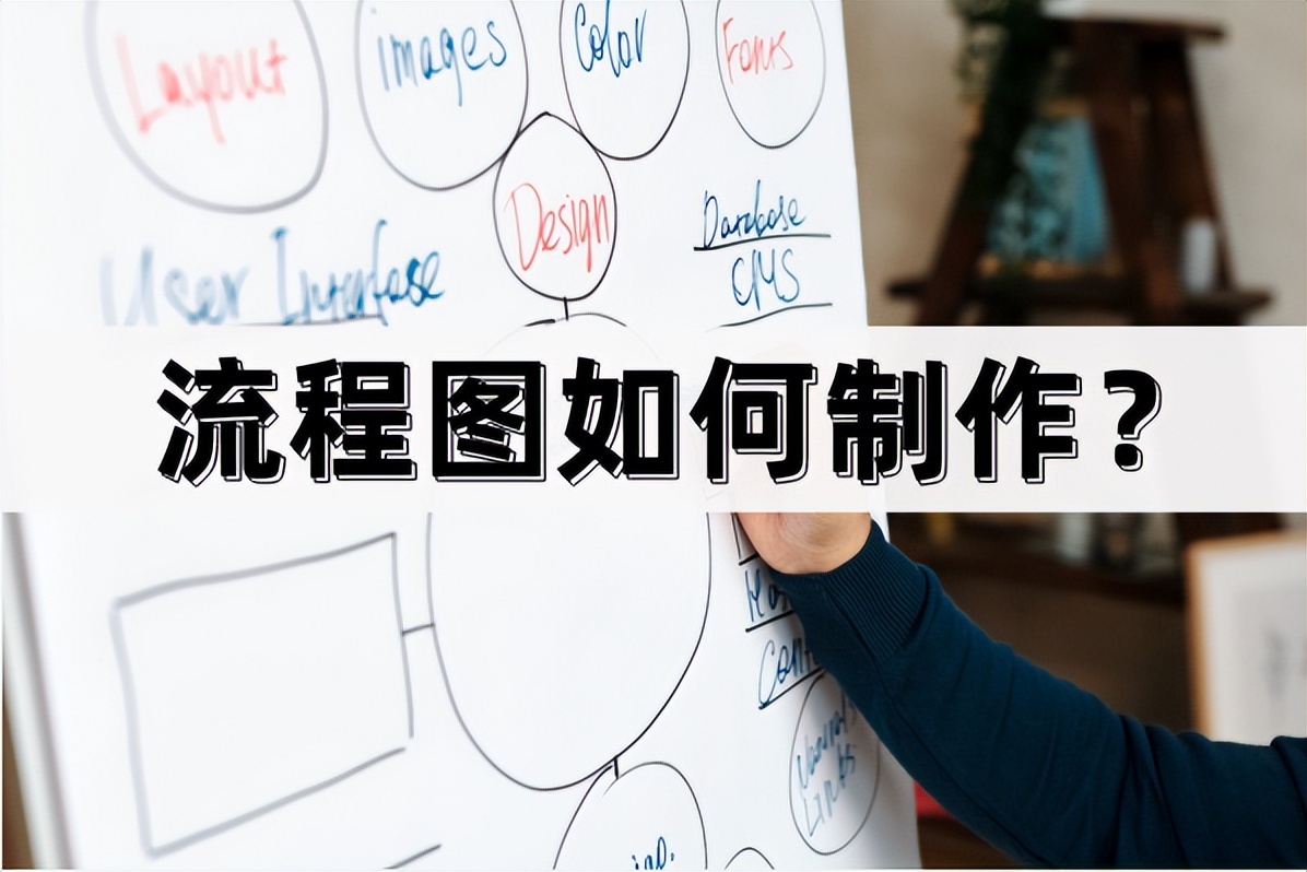 流程图快速制作用什么软件,流程图制作方法用什么软件