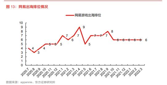 股价创新低又面临大额解禁怎么办,股价再创新低可以买入吗