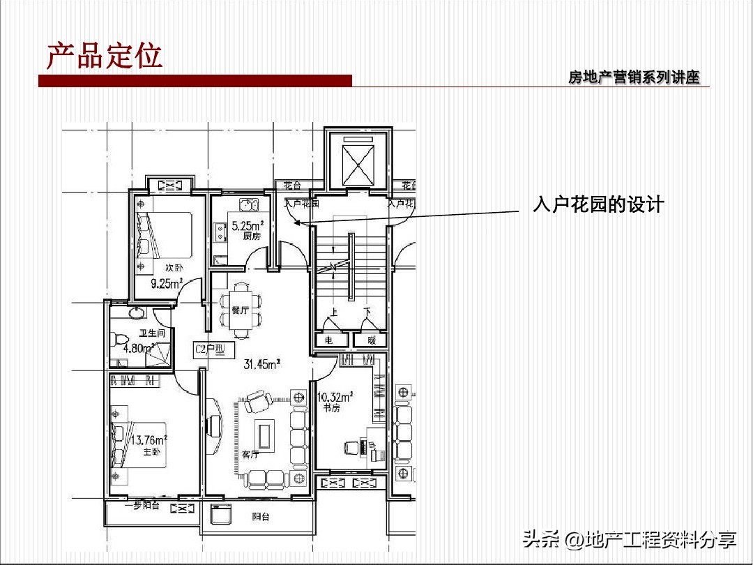房地产项目热销期营销策划,房产整体营销策划案