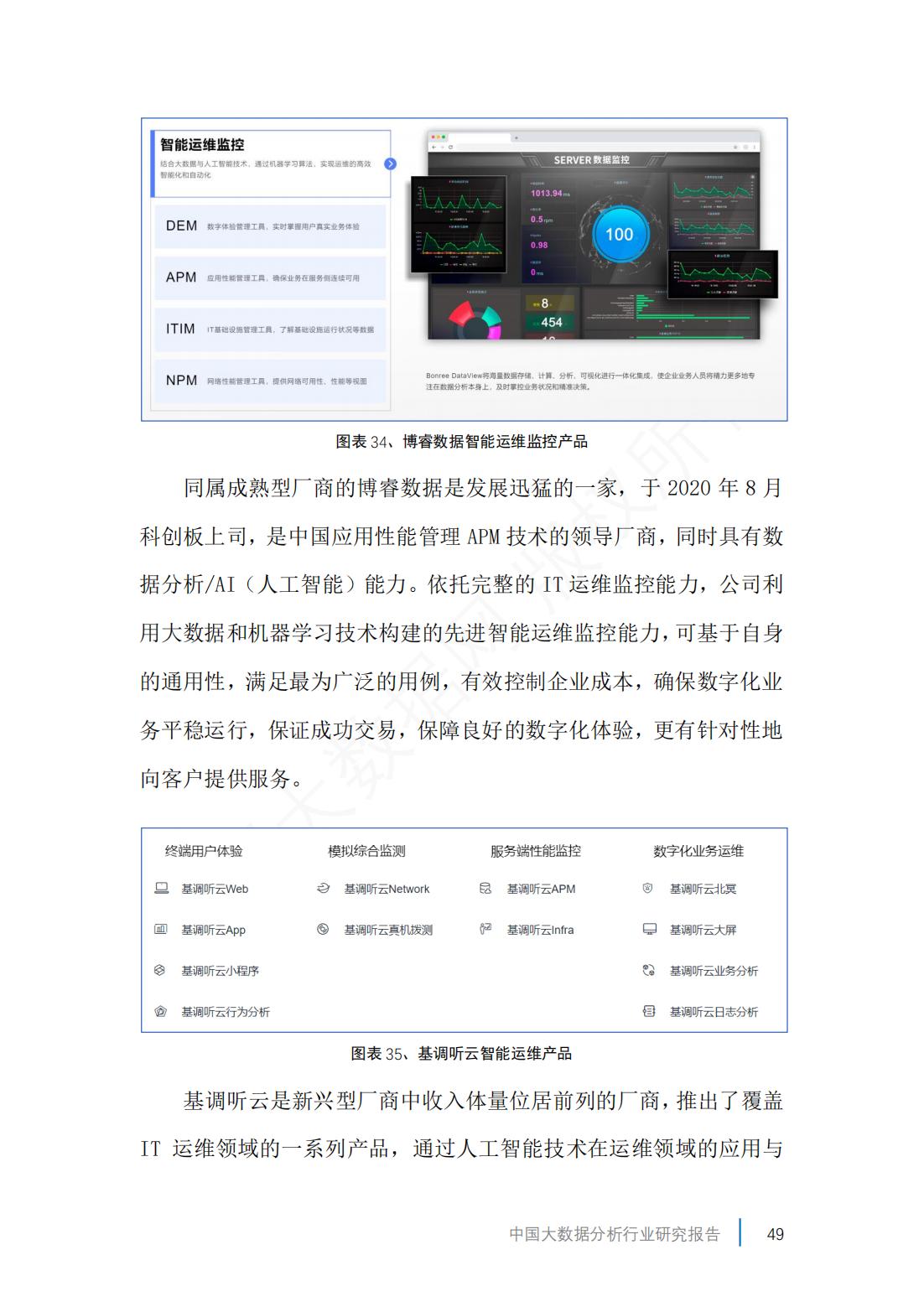 2019年中国大数据产业分析报告,2023年市场大数据分析