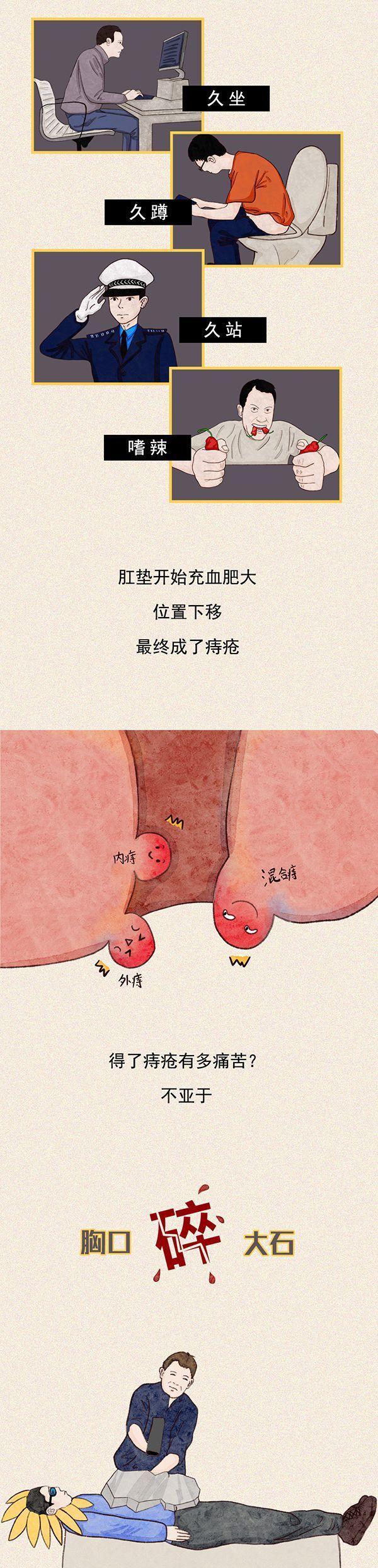 经常“提肛”的男人究竟有多强？一组漫画告诉你“提肛”的益处