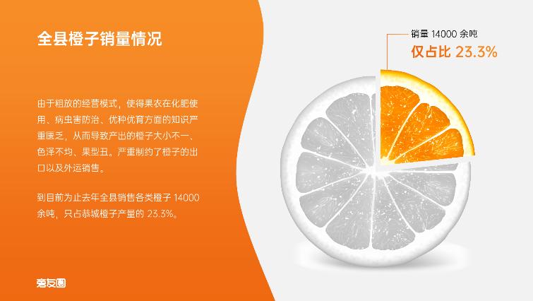 从0-1教你短视频,从0到1学做短视频