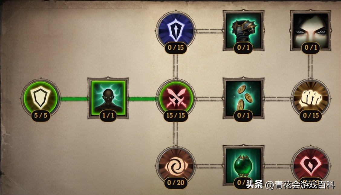 暗黑破坏神不朽武僧最新攻略,暗黑不朽武僧最强流派pve2023