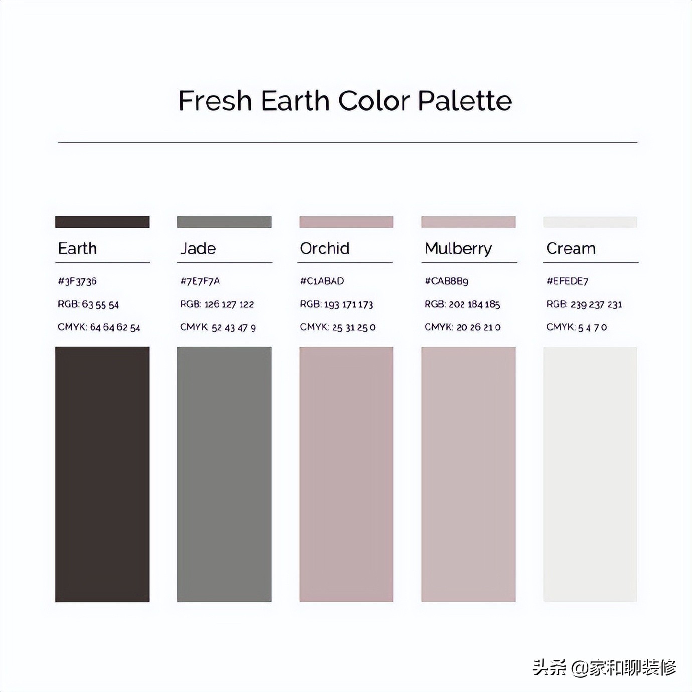 如何选择有颜色的乳胶漆材料,什么样的乳胶漆是最安全可靠的