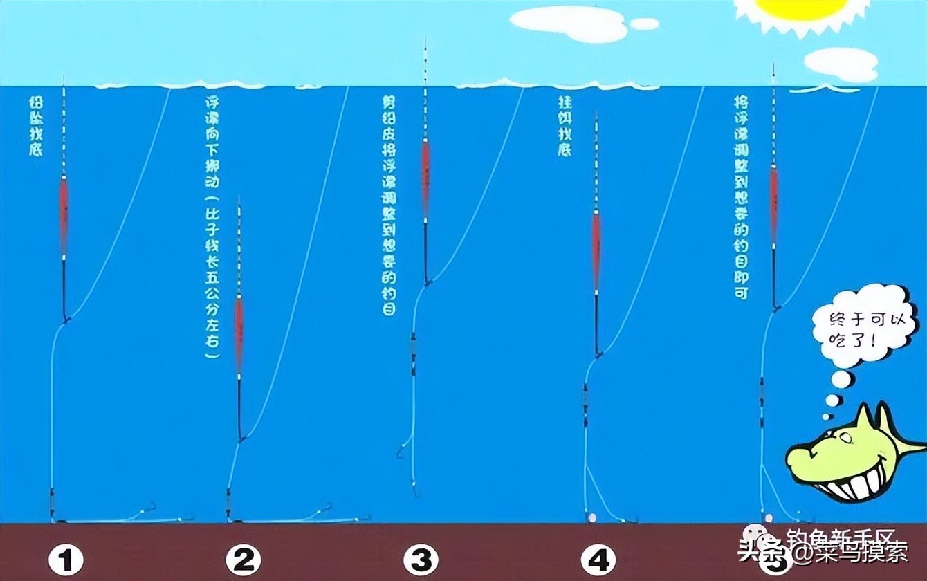 鱼漂的调法图解视频,鱼漂的调法图解初学
