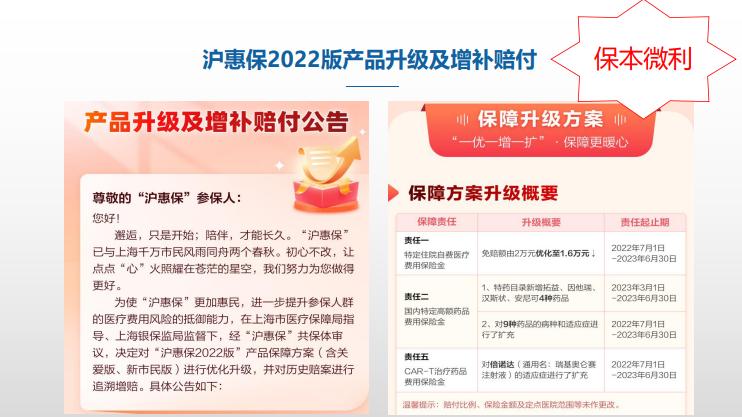 沪惠保显示已购买怎么办,沪惠保购买后就生效吗