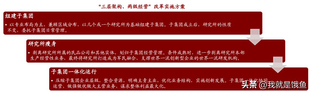 中国电科制造芯片能力,中国构建本土芯片生态系统