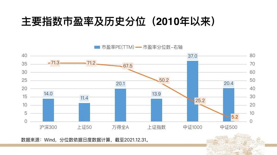 香帅谈未来5年,香帅锅怎么加盟