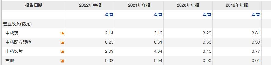 济人医药学术推广,济人药业好不好