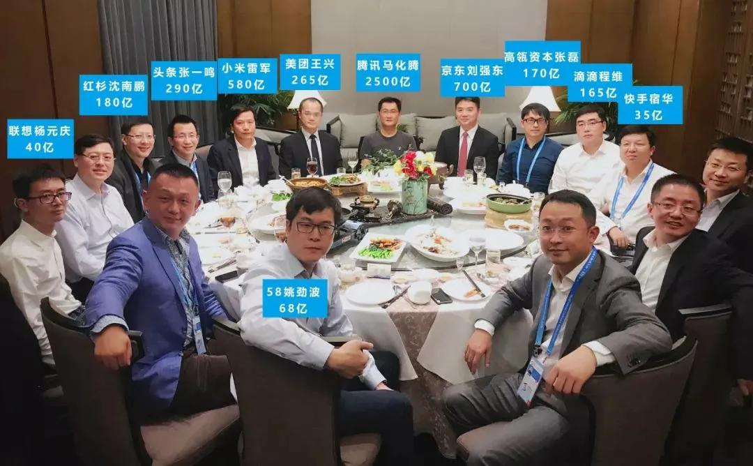 饭局上的必知礼节,中国人的饭局翻译